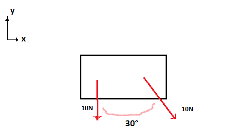 loi de Newton
