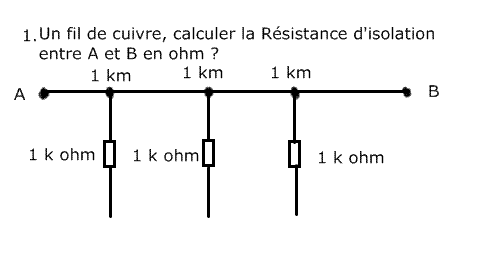 calculer un rsistance excercice 1