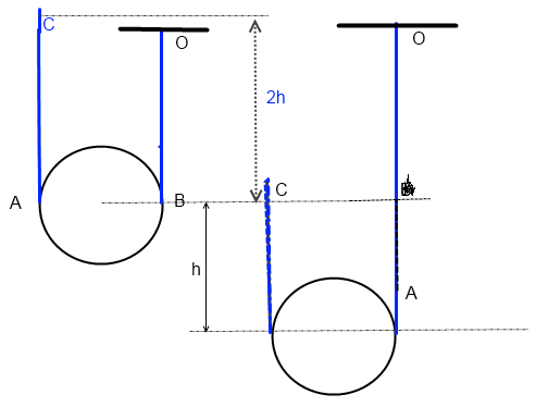 E.22 (chapitre 6) - mcanique : 2 scnarios/6 quations