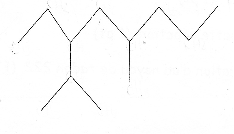 Nomenclature des alcanes
