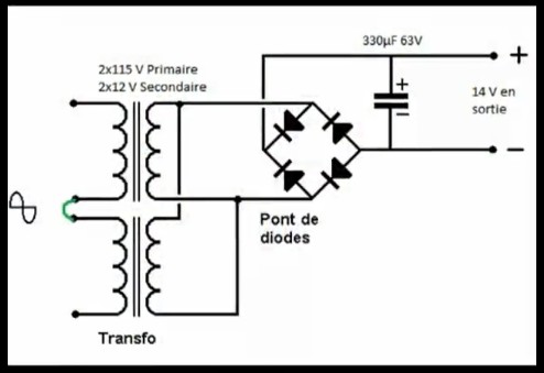 electronique STI