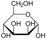 exercices formules symtrique oses 