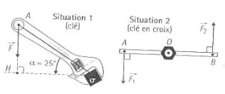 Exercice Forces Moments