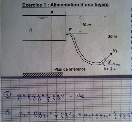 Loi de Bernoulli - Bases