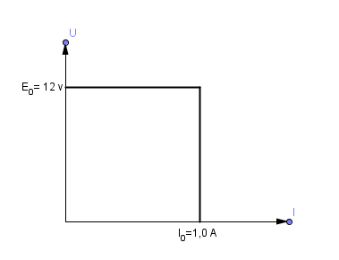 simple calcul-circuit rsistifs