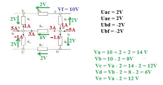 calcul de tensions / difference de potentiel