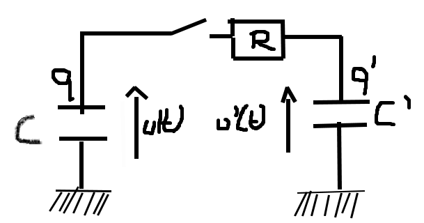Un exercice sur les circuits RC