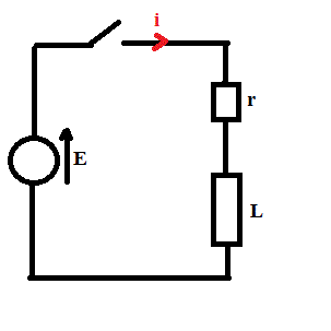 circuit RL, RLC