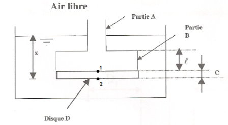 Dispositif immerg dans une cuve