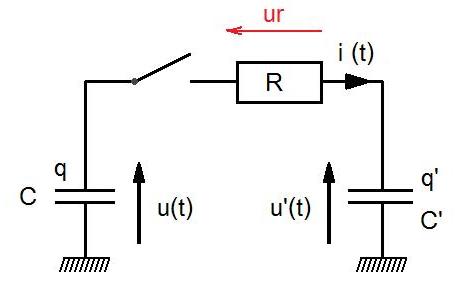 Dcharge d\'un condensateur sur un autre.