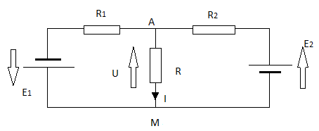 Etudes circuits lectriques - Millman/superposition/Thvenin