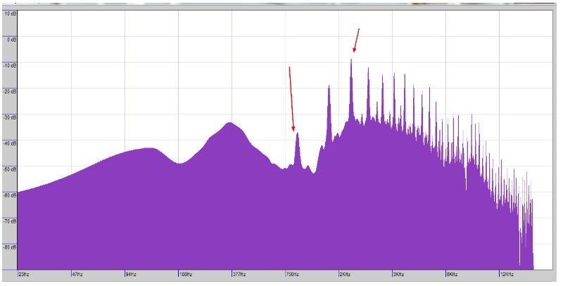 Effet Doppler 