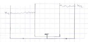 quilibre de liquides non miscibles en vase ouvert