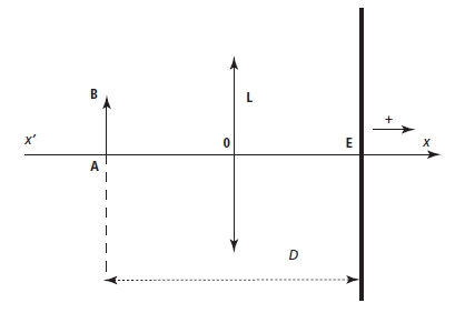 Optique (2)