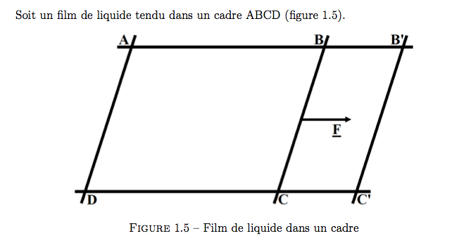 tension superficielle