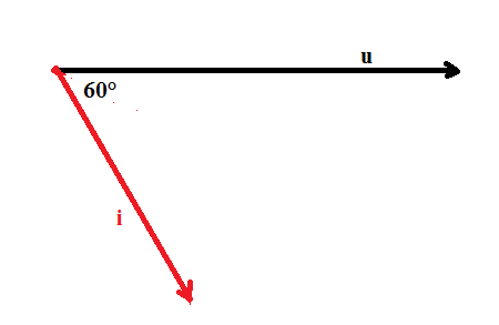dipole passif