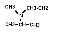 nomenclature de composs organiques