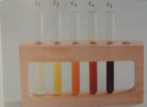 Couleur et spectre UV visible