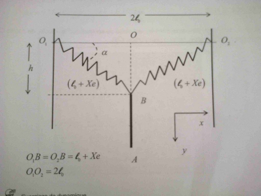 Dmonstration d\'une formule