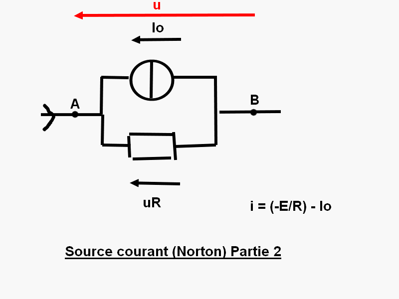 Electrocintique: Electolyseur