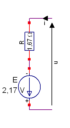 Electrocintique: Electolyseur