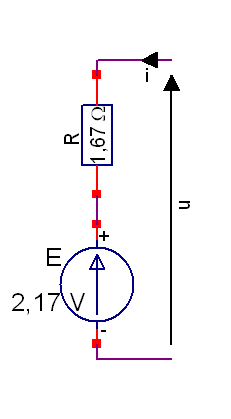 Electrocintique: Electolyseur