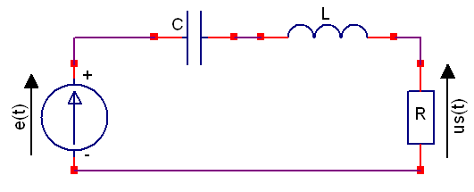 Circuit RLC en rgime sinusodal forc