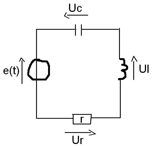 Circuit RLC en rgime sinusodal forc