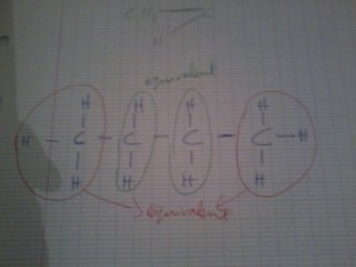 proton dans le butane 