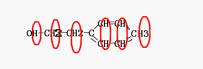 Trouver les groupes de protons quivalents