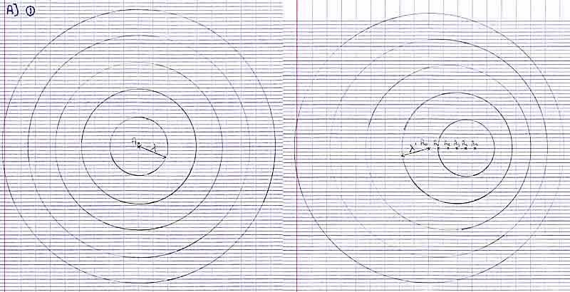 L\'effet Doppler