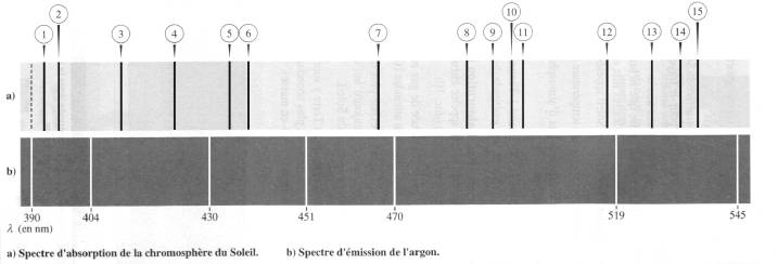 spectre argon