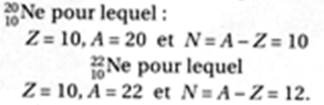 Les isotopes (Aston et la dcouverte de la notion d\'isotope)