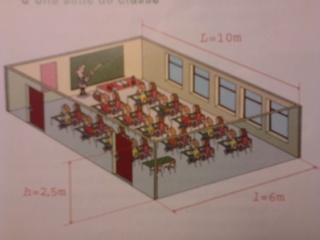 Energie, Flux Thermique & Pertes