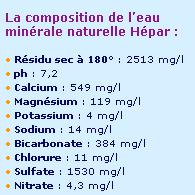 Titrage : dosage des ions calcium et magnsium de l\'eau Hpar