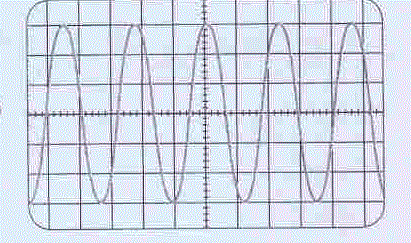 L\'nonc
