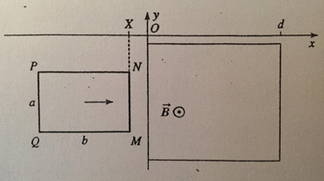 Freinage par induction