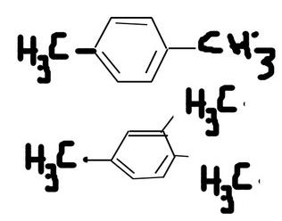 protons et RMN