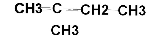 nomenclature