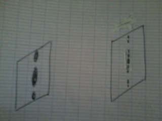 diffraction et interfrence .