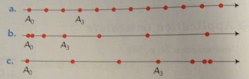 Vecteur acc�l�ration