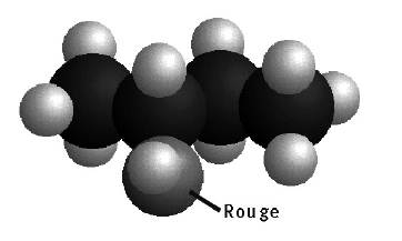 Le nom d\'une molcule