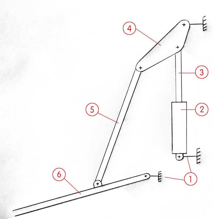 Calcul de structure mcanique