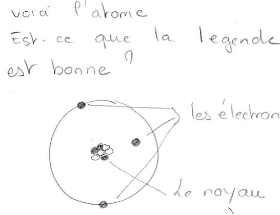 charge et matire : l\'lectrisation