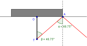 Dm sur la refraction extremement difficile ! (2)