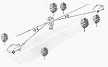Effet Doppler