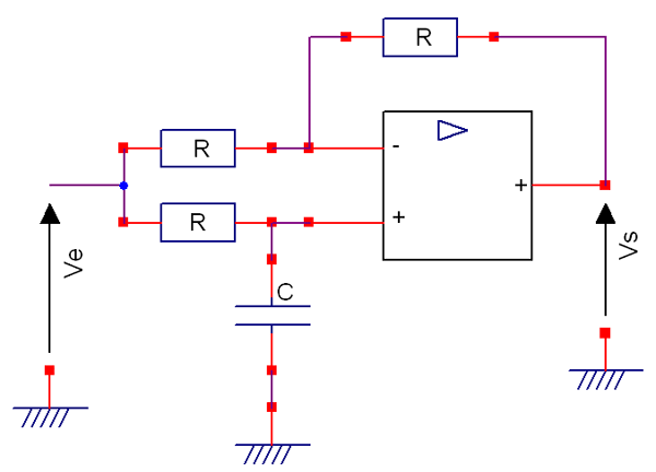 Transform de Fourier 