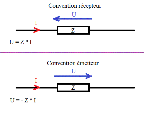 loi de Kirchhoff (facile)