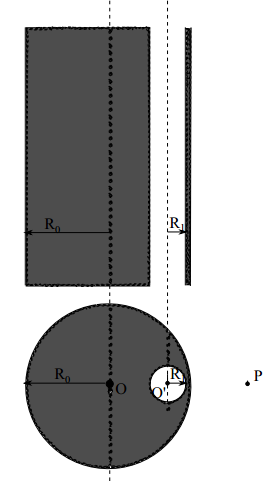 Loi d\'ampre