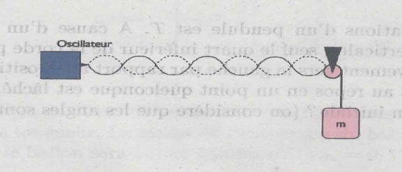 Oscillateur et calcul de frquence